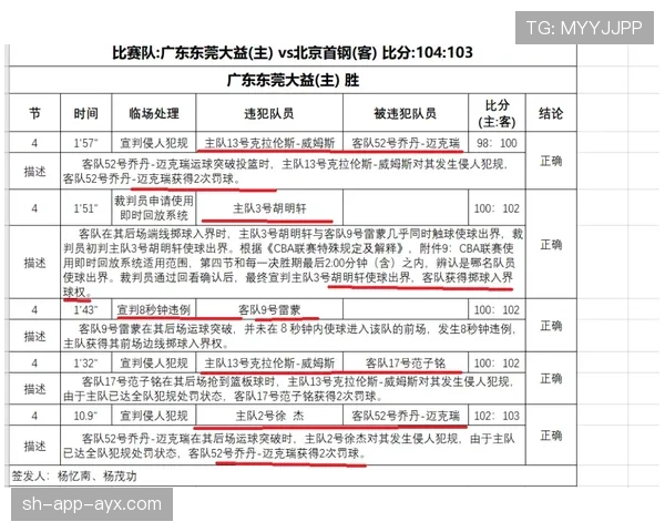 争球规则详解：关键判罚条件与比赛中应用标准