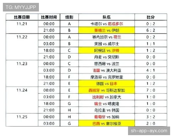 2026世界杯规则专题：小组赛赛制与小组第三出线规则详解