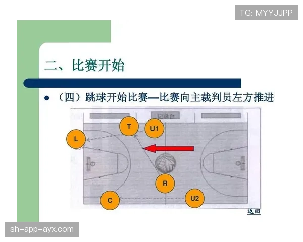 篮球规则中身体接触判罚的界定标准与裁判执法细则解析