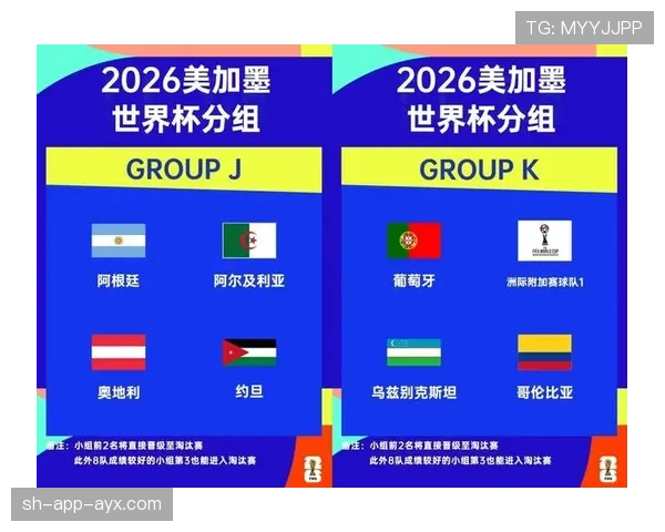 2026世界杯完整版资格判定解析
