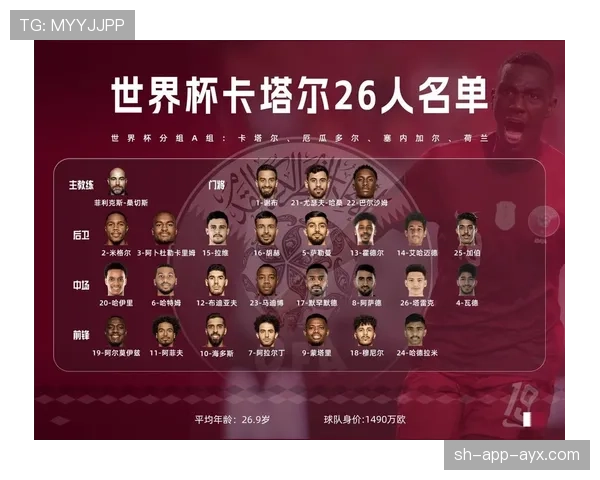 2026世界杯东道主球队晋级8强概率分析